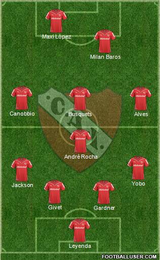 Independiente football formation