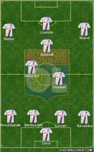 Olympique Lyonnais Formation 2010
