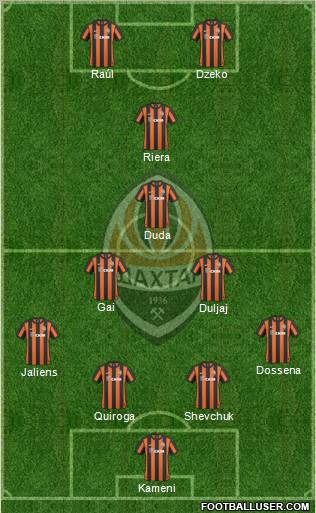 Shakhtar Donetsk 4-2-2-2 football formation