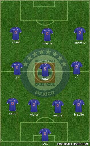 Club Deportivo Cruz Azul Formation 2010