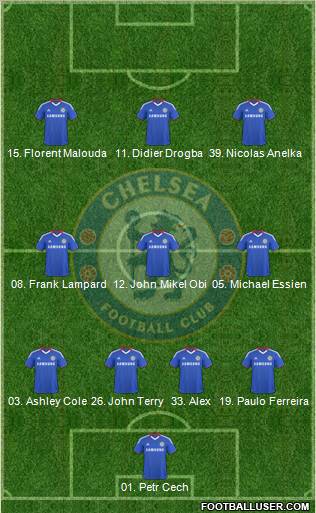 Chelsea Formation 2010