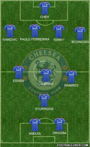 Chelsea Formation 2010