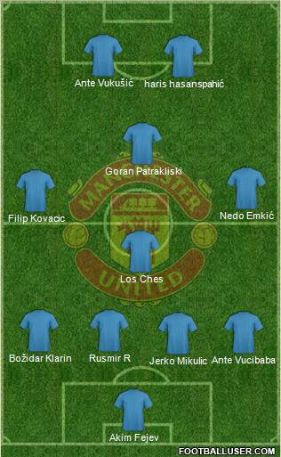 Manchester United Formation 2010