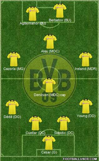 Borussia Dortmund Formation 2010