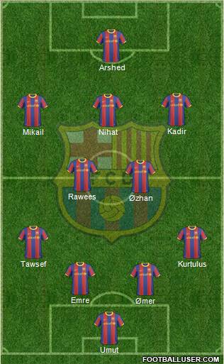F.C. Barcelona Formation 2010