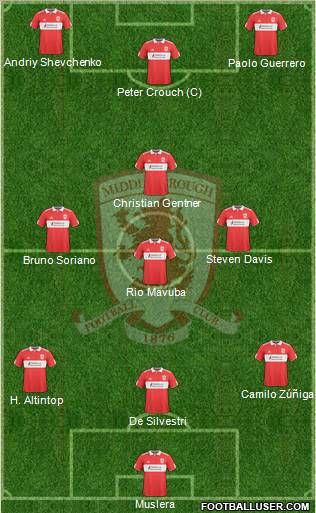 Middlesbrough Formation 2010