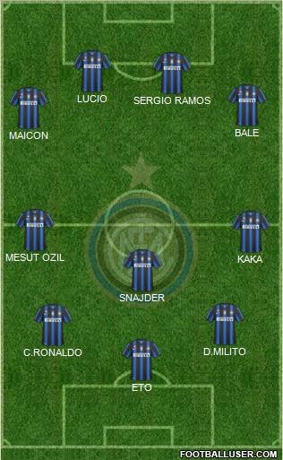 F.C. Internazionale Formation 2010