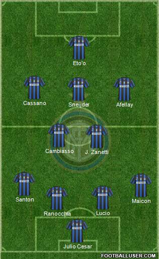 F.C. Internazionale Formation 2010