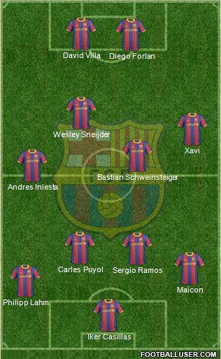 F.C. Barcelona Formation 2010