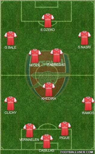 Arsenal Formation 2010
