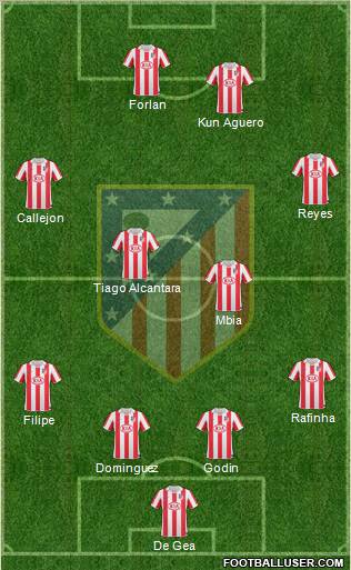 C. Atlético Madrid S.A.D. Formation 2010