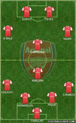 Arsenal Formation 2010