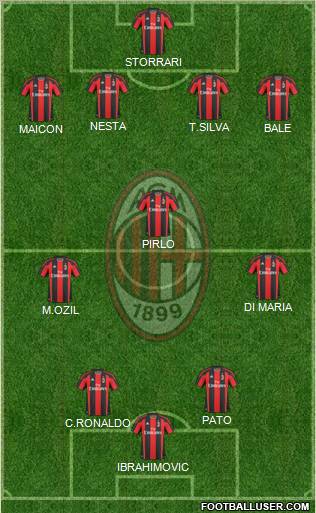 A.C. Milan Formation 2010