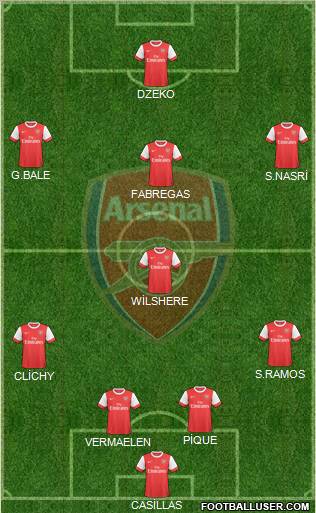 Arsenal Formation 2010