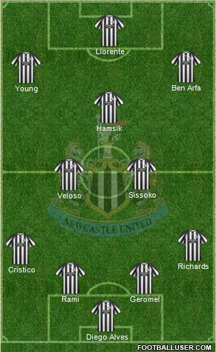 Newcastle United Formation 2010