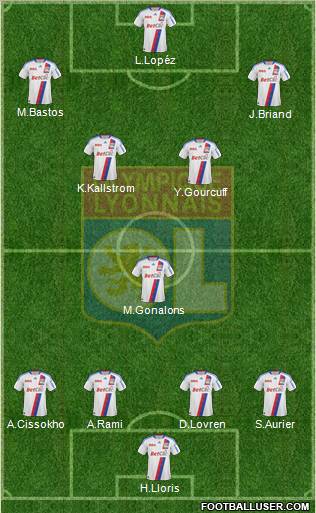 Olympique Lyonnais Formation 2010