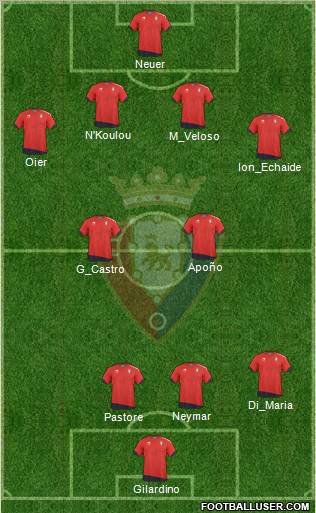 C. At. Osasuna Formation 2010