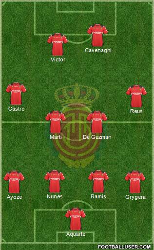 R.C.D. Mallorca S.A.D. 4-4-2 football formation