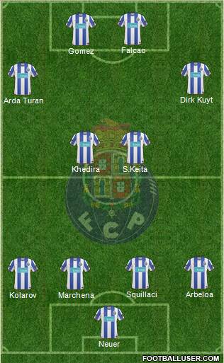 Futebol Clube do Porto - SAD Formation 2010