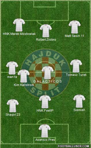 HNK Hajduk 3-4-3 football formation