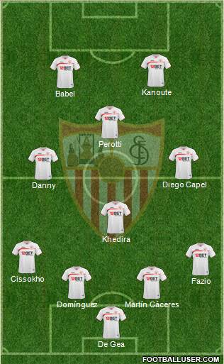 Sevilla F.C., S.A.D. Formation 2010