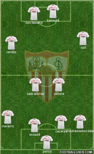 Sevilla F.C., S.A.D. Formation 2010