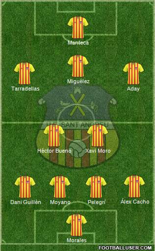 U.E. Sant Andreu Formation 2010