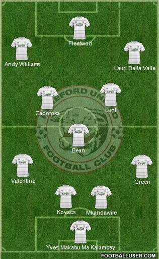 Hereford United Formation 2010