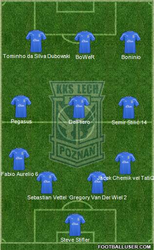 Lech Poznan Formation 2010