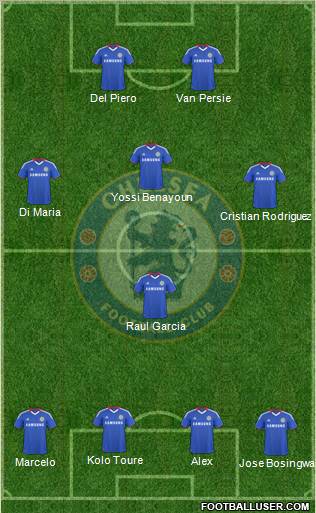 Chelsea Formation 2010