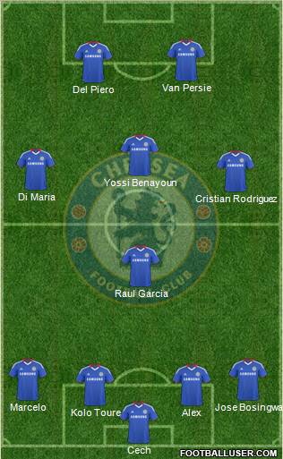 Chelsea Formation 2010