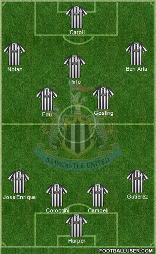 Newcastle United Formation 2010
