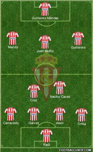 Real Sporting S.A.D. Formation 2010