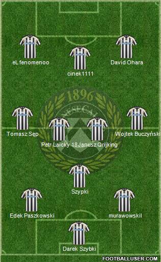 Udinese Formation 2010