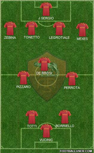 AS Roma Formation 2010