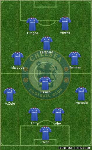 Chelsea Formation 2010