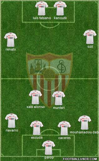 Sevilla F.C., S.A.D. Formation 2010
