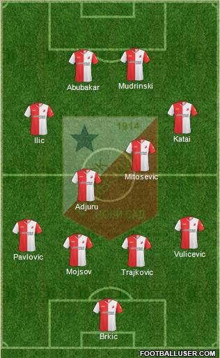 FK Vojvodina Novi Sad Formation 2010