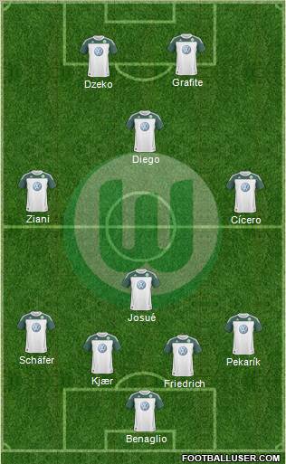 VfL Wolfsburg football formation