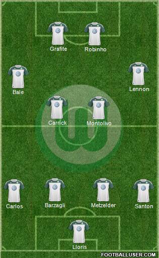 VfL Wolfsburg Formation 2010