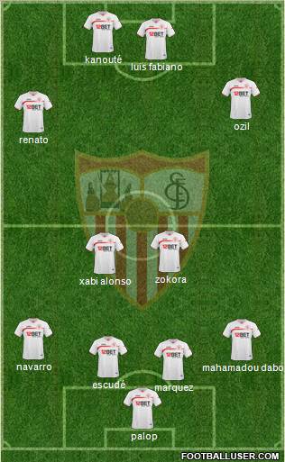 Sevilla F.C., S.A.D. Formation 2010