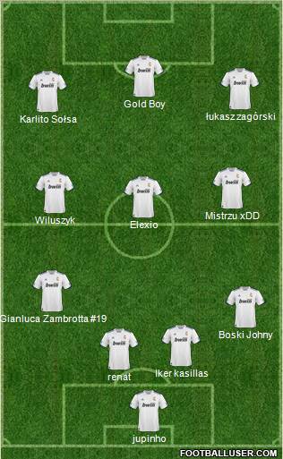 R. Madrid Castilla Formation 2010