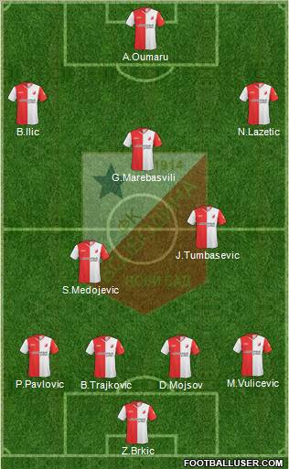 FK Vojvodina Novi Sad Formation 2010