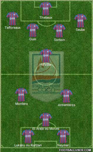 Stade Malherbe Caen Basse-Normandie football formation