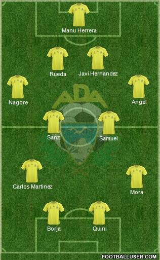 A.D. Alcorcón Formation 2010