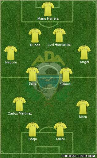 A.D. Alcorcón football formation