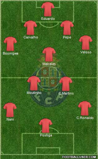 Futebol Clube do Porto - SAD Formation 2010