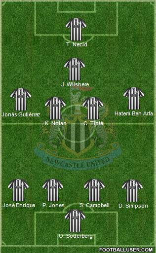 Newcastle United Formation 2010
