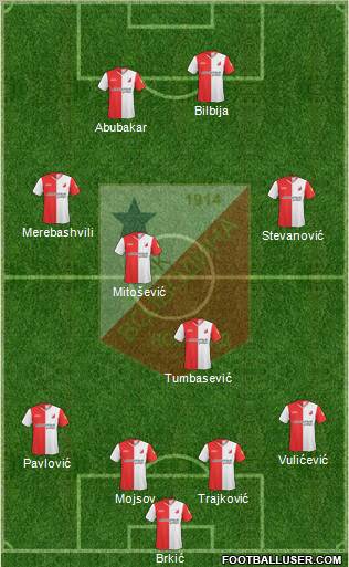 FK Vojvodina Novi Sad Formation 2010