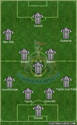 Newcastle United Formation 2010